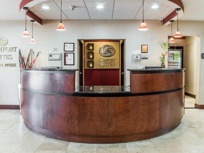 Fairfield By Marriott & Coliseum Area Greensboro